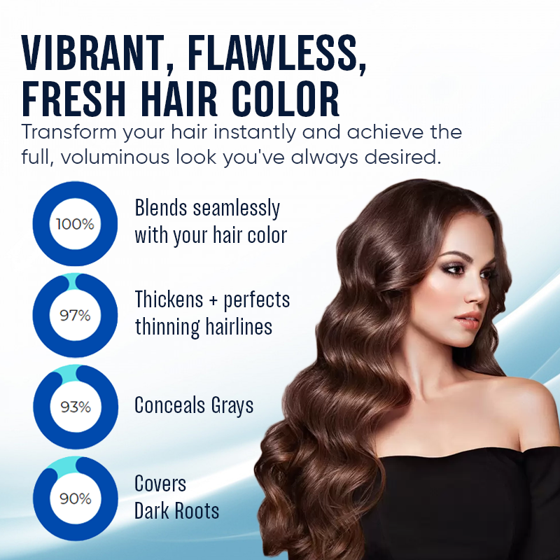Biancat™ ColorInfinity Hair Fibers & Refill Kit